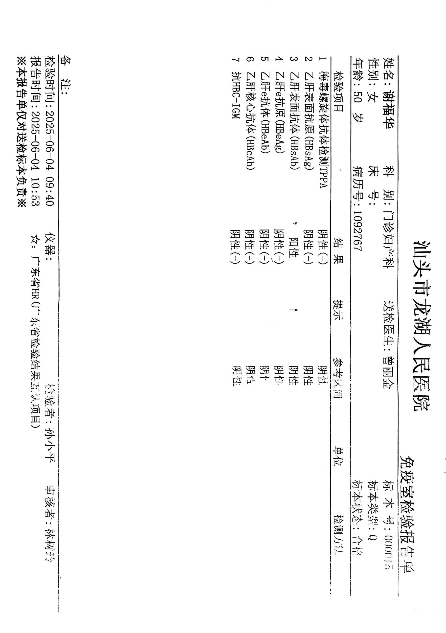 獲得術前三項