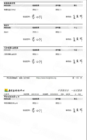 獲得術前三項