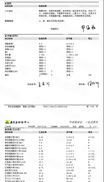 獲得術前三項